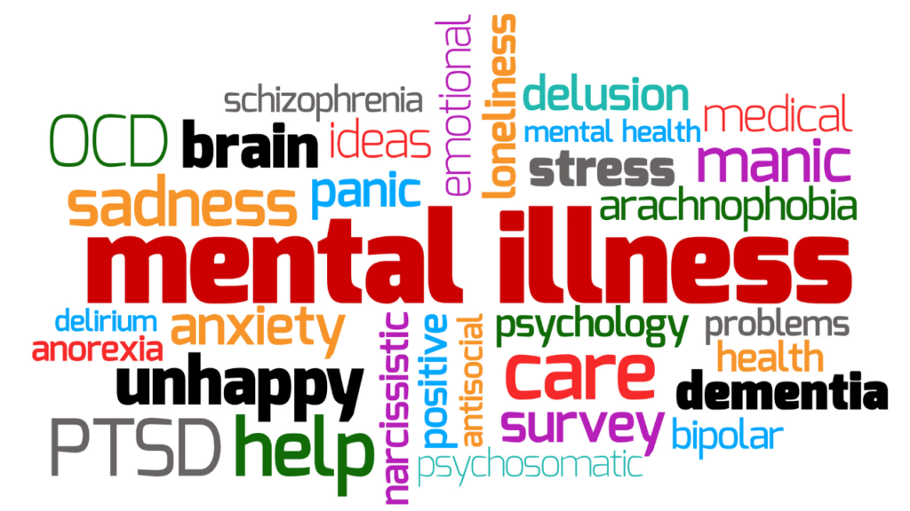 A word cloud focused on mental health, highlighting various conditions and concepts such as ocd, schizophrenia, anxiety, mental illness, care, and help.